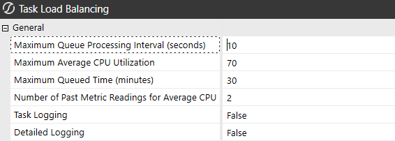 Task Load Balancing dialog box